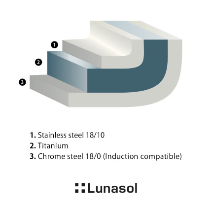 Lonec Sirius Titan 3,7 l Platinum Lunasol