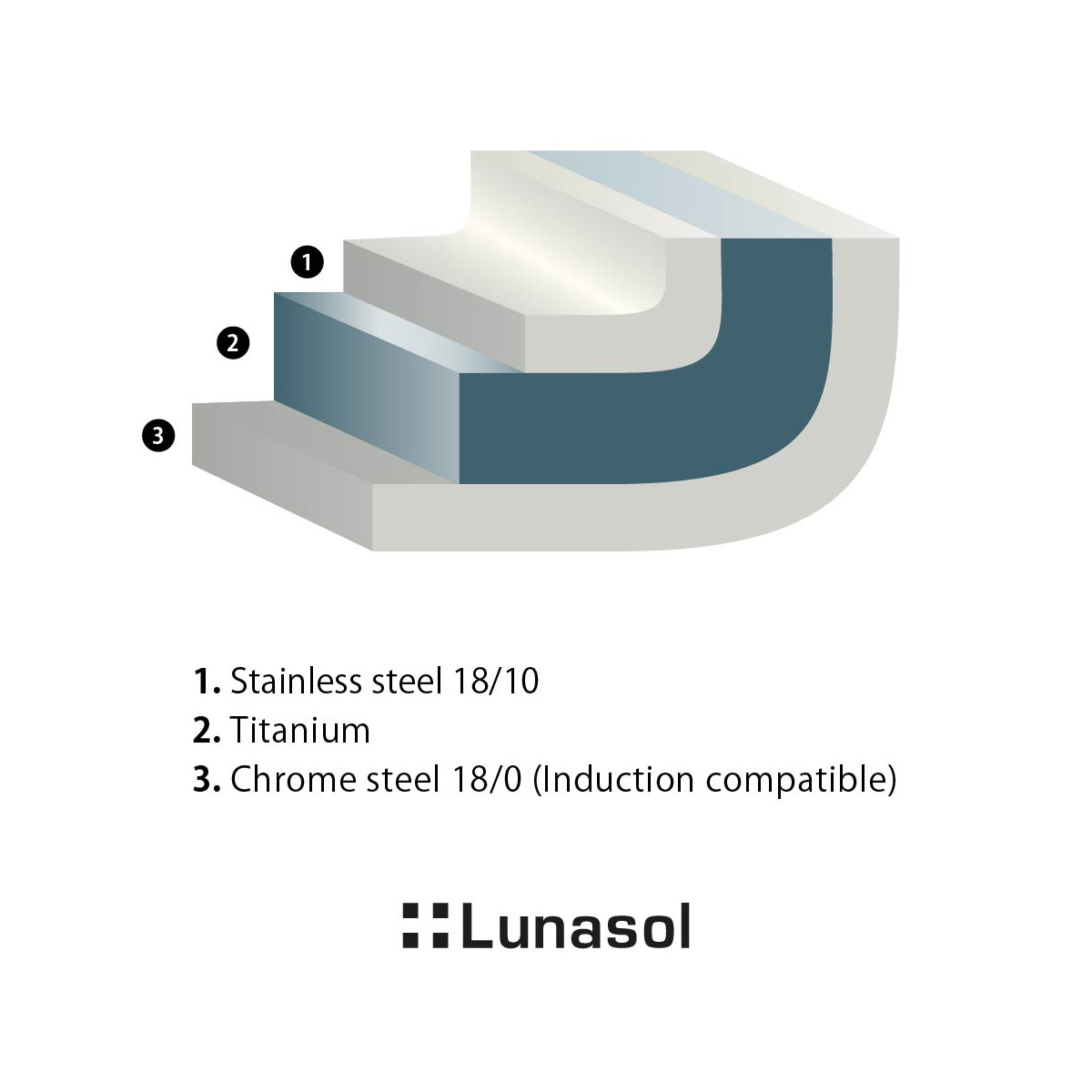 Lonec Sirius Titan 6,1 l Platinum Lunasol