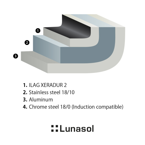 Lonec ø 16 cm, V: 7,5 cm - Saturn Lunasol