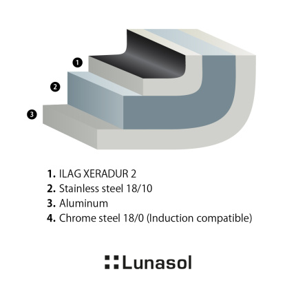 Ponev ø 28 cm, V: 8,5 cm - Saturn Lunasol