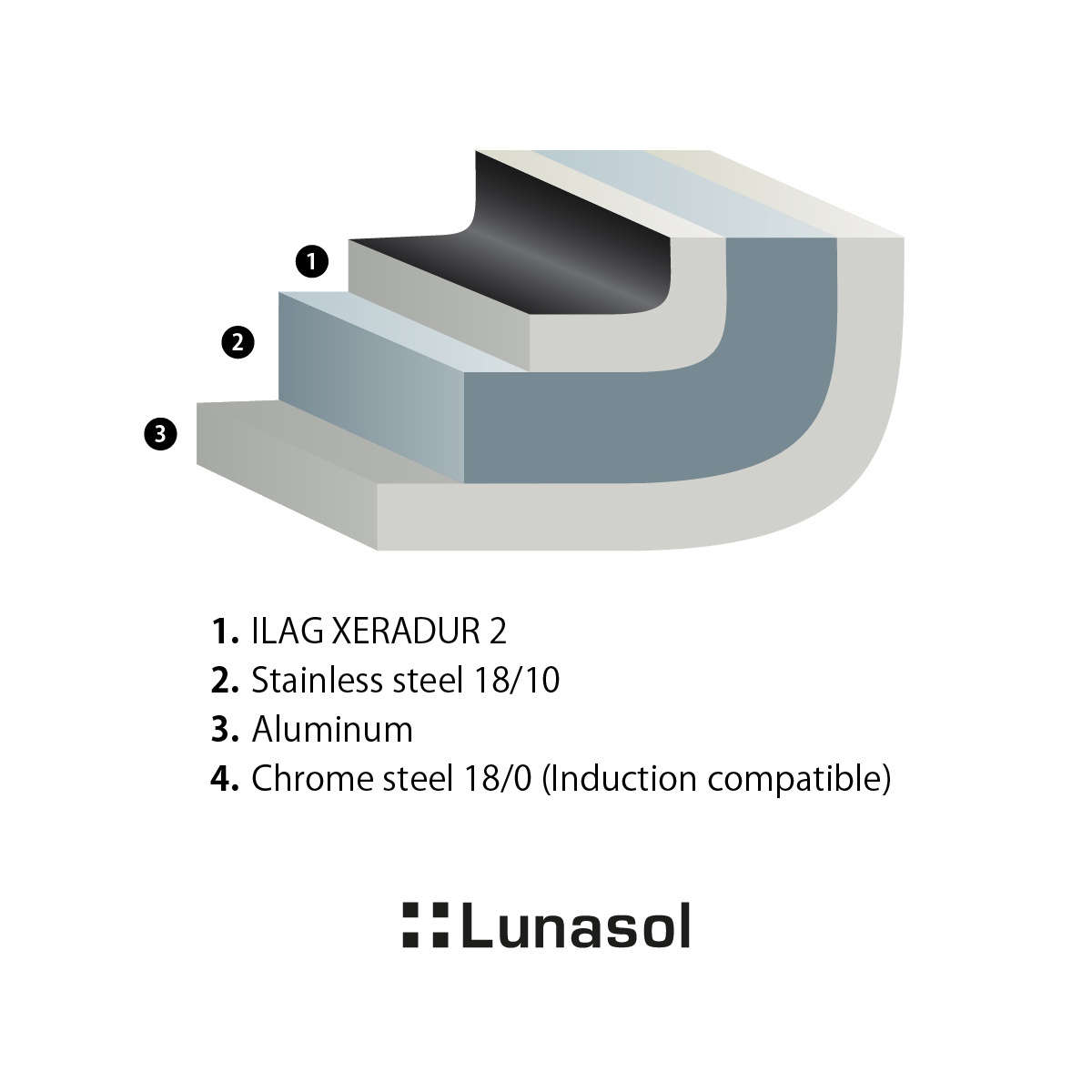Ponev / Wok ø 24 cm, V: 9 cm - Saturn Lunasol