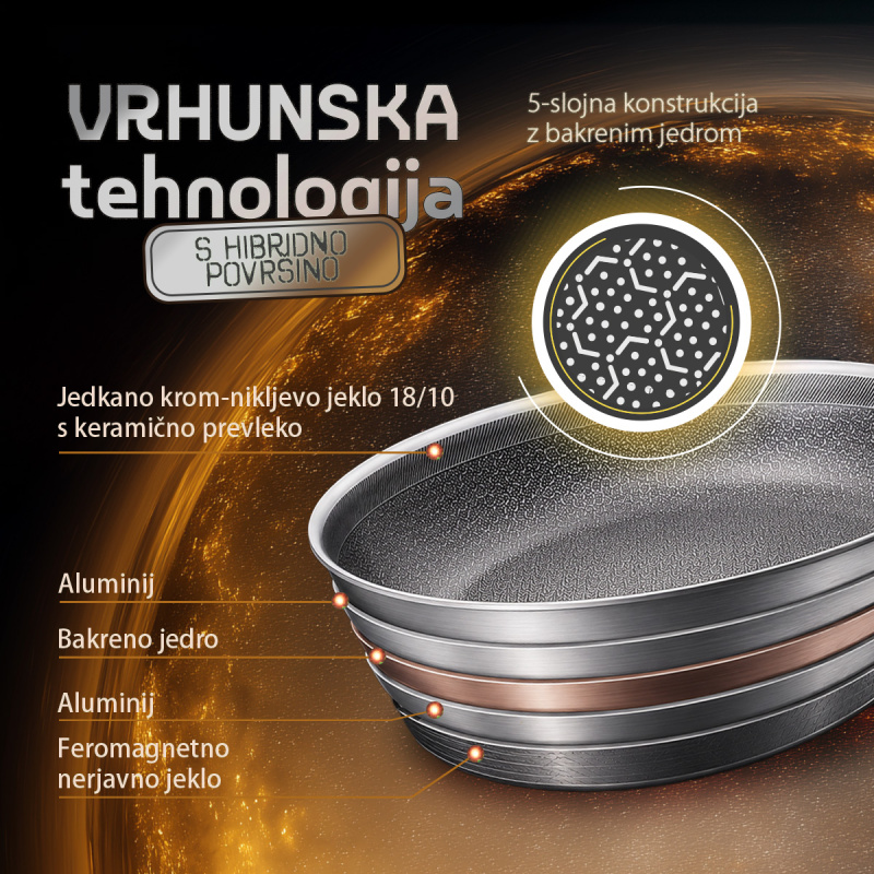 Ponev ø 24 cm | Orion Expert Hybrid Lunasol