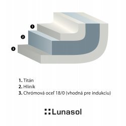 Lonec Sirius Titan 6,1 l Platinum Lunasol